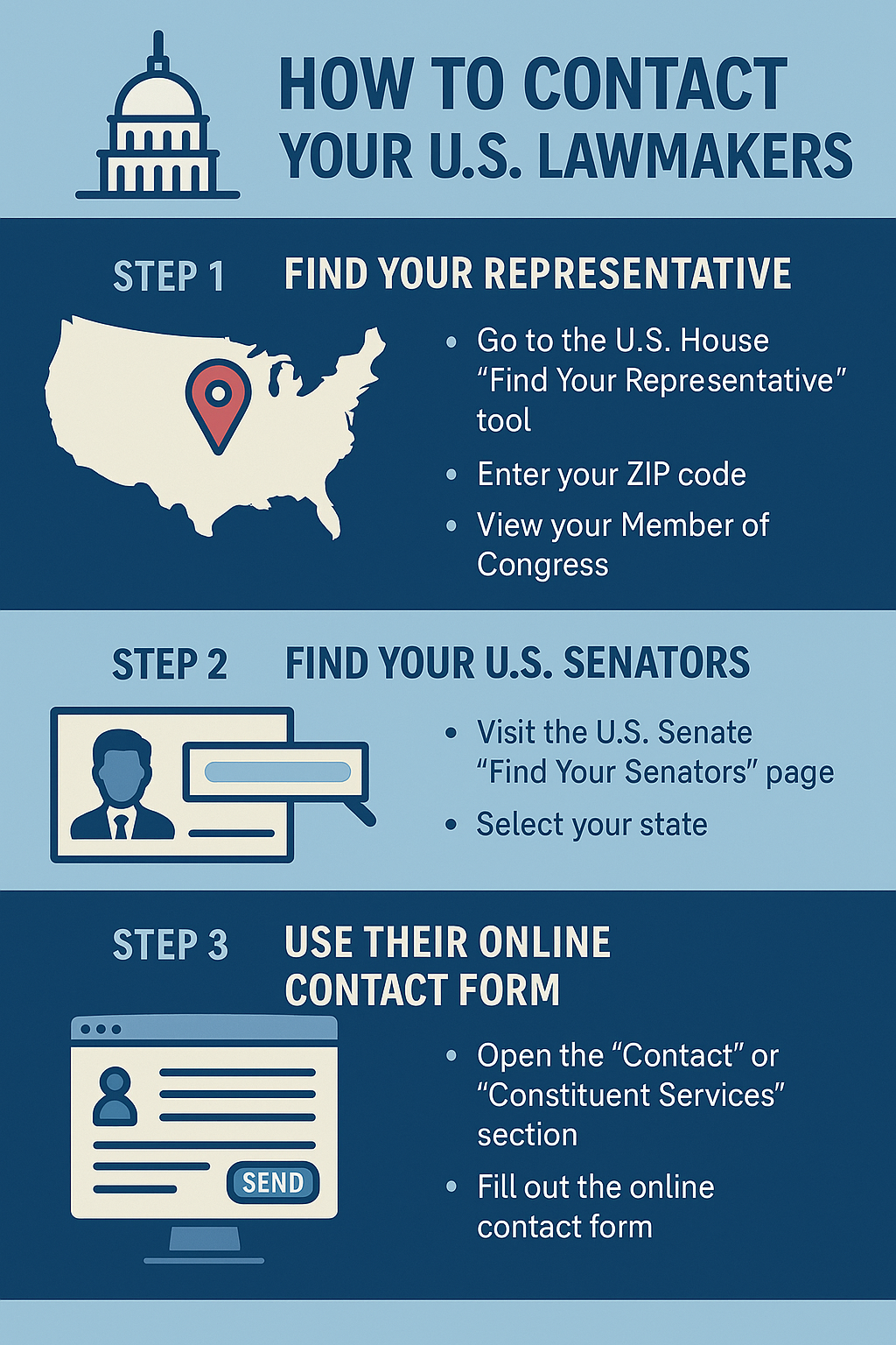 Contact_Lawmaker_Infographic
